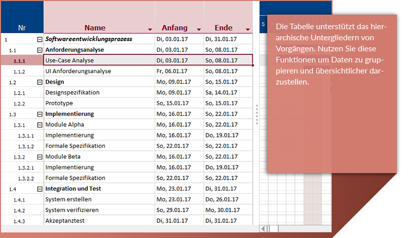 gantt chart