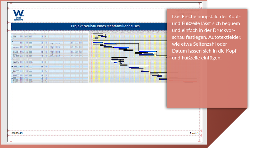 gantt chart