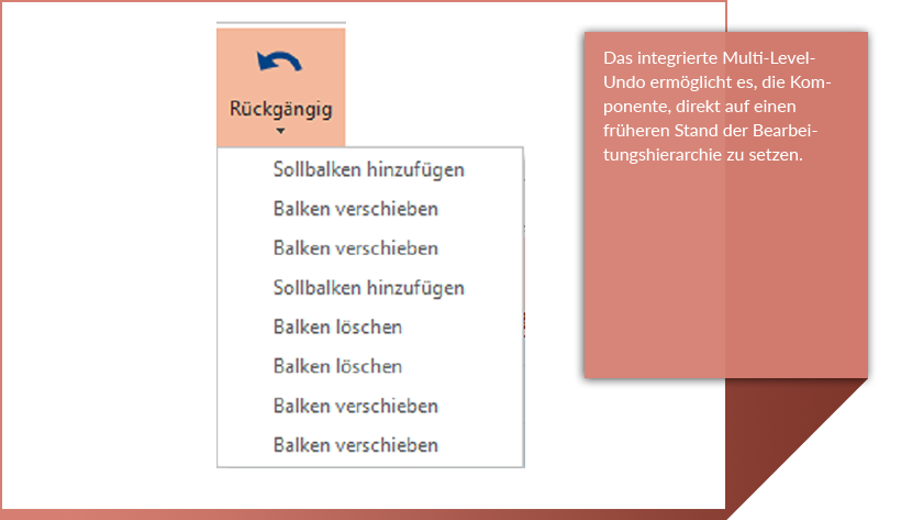 gantt chart