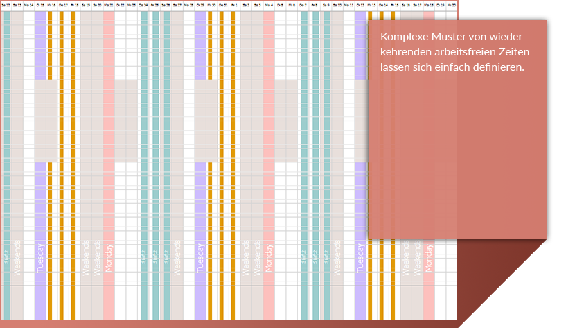 gantt chart